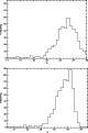 \begin{figure}
\par\includegraphics[angle=270,width=7cm,clip]{5740f31.ps}\par\vspace*{3mm}
\includegraphics[angle=270,width=7cm,clip]{5740f32.ps}\end{figure}