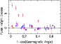\begin{figure}
\par\includegraphics[angle=270,width=7.6cm,clip]{6006fig8.ps}\end{figure}