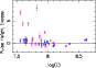 \begin{figure}
\par\includegraphics[angle=270,width=7.6cm,clip]{6006fig9.ps}\end{figure}