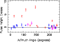 \begin{figure}
\par\includegraphics[angle=270,width=7.6cm,clip]{6006fg11.ps}\end{figure}