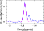 \begin{figure}
\par\includegraphics[angle=270,width=7.75cm,clip]{6006fg14.ps}\end{figure}