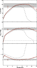\begin{figure}
\par\includegraphics[angle=90,width=11.4cm,clip]{6152Fg41.eps} \end{figure}