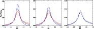 \begin{figure}
\begin{tabular}{l l l}
\includegraphics[angle=90,width=5.25cm,c...
...ncludegraphics[angle=90,width=5cm,clip]{6152Fg45.eps} \end{tabular} \end{figure}