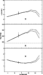 \begin{figure}
\par\includegraphics[angle=90,width=7.4cm,clip]{6152Fg46.eps} \end{figure}