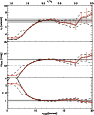 \begin{figure}
\par\includegraphics[width=8.2cm,clip]{6152Fg08.eps} \end{figure}