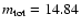 $m_{\rm tot}=14.84$