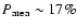 $P_{\rm area}\sim17\%$