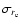 $\sigma_{r_{\rm e}}$