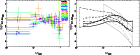 \begin{figure}
\par\includegraphics[width=4.8cm,angle=270]{6567f2a.ps}\includegraphics[width=4.8cm,angle=270]{6567f2b.ps}
\end{figure}