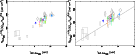 \begin{figure}
\par\includegraphics[width=4.8cm,angle=270]{6567f7a.ps}\includegraphics[width=4.8cm,angle=270]{6567f7b.ps}
\end{figure}