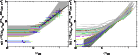 \begin{figure}
\par\includegraphics[width=4.8cm,angle=270]{6567f8a.ps}\includegraphics[width=4.8cm,angle=270]{6567f8b.ps}
\end{figure}