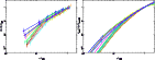 \begin{figure}
\par\includegraphics[width=4.8cm,angle=270]{6567f9a.ps}\includegraphics[width=4.8cm,angle=270]{6567f9b.ps}
\end{figure}