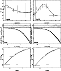 \begin{figure*}
\par\includegraphics[angle=270,width=5.4cm]{6567f1a.ps}\includeg...
...cm]{6567f1e.ps}\includegraphics[angle=270,width=5.4cm]{6567f1f.ps}
\end{figure*}