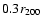 $0.3 r_{\rm 200}$