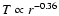 $T\propto r^{-0.36}$