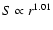 $S \propto
r^{1.01}$
