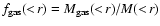 $f_{\rm
gas}(<\!r)=M_{\rm gas}(<\!r)/M(<\!r)$