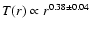 $T(r) \propto
r^{0.38 \pm 0.04}$