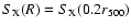 $S_{\rm X}(R)=S_{\rm X}(0.2
r_{500})$