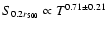 $S_{0.2 r_{500}} \propto T^{0.71 \pm 0.21}$