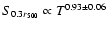 $S_{0.3 r_{500}} \propto T^{0.93 \pm 0.06}$