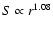 $S\propto r^{1.08}$