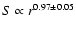 $S\propto r^{0.97\pm
0.05}$