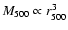 $M_{500} \propto r_{500}^3$