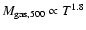 $M_{\rm gas,500} \propto T^{1.8}$