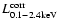 $L^{\rm corr}_{\rm0.1-2.4keV}$