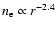 $n_{\rm e}
\propto r^{-2.4}$