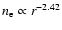 $n_{\rm e} \propto r^{-2.42}$