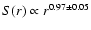 $S(r) \propto r^{0.97\pm 0.05}$