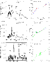 \begin{figure}
\par\includegraphics[width=14.2cm]{6795f10a.eps}\par\includegraph...
...4.2cm]{6795f10b.eps}\par\includegraphics[width=14.2cm]{6795f10c.eps}\end{figure}