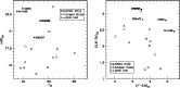 \begin{figure}
\par\includegraphics[width=7.5cm]{6795f6a.eps}\includegraphics[width=7.5cm]{6795f6b.eps}\end{figure}