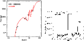 \begin{figure}
\par\mbox{\includegraphics[width=7.5cm]{6795f8a.eps} %
\includegraphics[width=7.3cm]{6795f8b.eps} }
\end{figure}