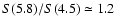 $S(5.8)/S(4.5)\simeq1.2$