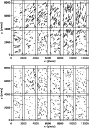 \begin{figure}
\par\includegraphics[width=7.8cm,clip]{6994fig3.eps}\par\vspace*{2mm}
\includegraphics[width=7.8cm,clip]{6994fig4.eps}
\end{figure}