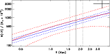 \begin{figure}
\par\includegraphics[width=14cm,clip]{6994fig8.eps}\end{figure}