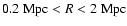 $0.2~{\rm Mpc} < R < 2~{\rm Mpc}$