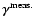 $\vec{\gamma}^{\rm
meas.}$