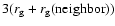 $3(r_{\rm g}+r_{\rm g}({{\rm neighbor}}))$