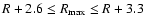 $R+2.6\le R_{\rm max}\le R+3.3$