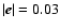 $\vert\vec{e}\vert=0.03$