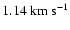 $1.14\ {\rm km~ s^{-1}}$