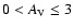$0 < A_{\rm V} \leq 3$
