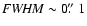 ${\it FWHM} \sim 0\hbox{$.\!\!^{\prime\prime}$ }1$
