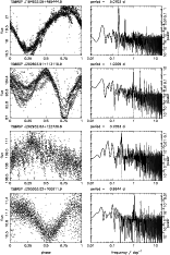 \begin{figure}\par\includegraphics[scale=0.75,angle=0]{fig1_89a.eps}\end{figure}