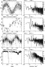 \begin{figure}\par\includegraphics[scale=0.75,angle=0]{fig1_96.eps}\end{figure}