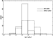 \begin{figure}
\par\includegraphics[width=9cm,clip]{7084_fig4.eps}\end{figure}